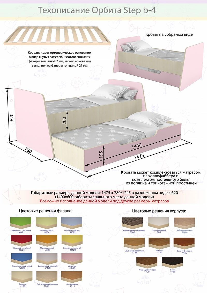 Размеры постельных матрасов