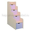 Лестницы-комоды Лестницы-комоды
