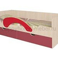 Ограничители