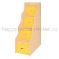 Лестницы